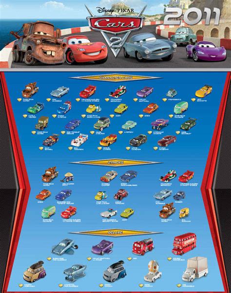 cars 2 cast characters